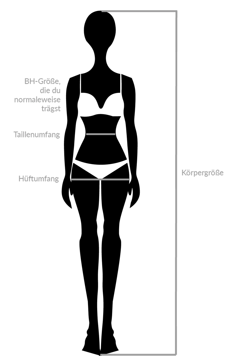 Größenguide für Body-Unterwäsche, mit Markierungen für BH-Größe, Taillenumfang, Hüftumfang und Körpergröße zur Ermittlung der passenden Größe.